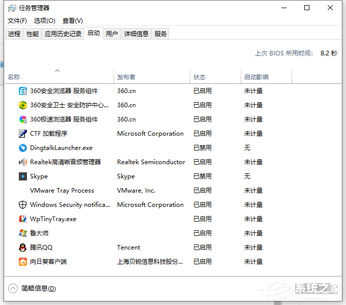 Win10電腦怎么禁止開機(jī)自啟動(dòng)項(xiàng)目?