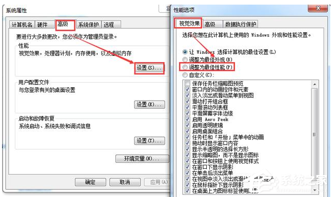 Win7系統(tǒng)電腦要進(jìn)行怎樣的優(yōu)化?