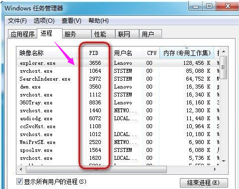 Win7怎么讓任務(wù)管理器的pid顯示出來？