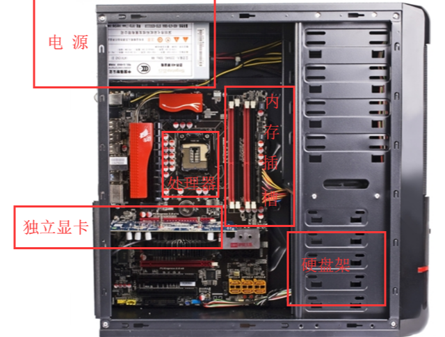 Win7電腦開機(jī)就黑屏怎么辦？