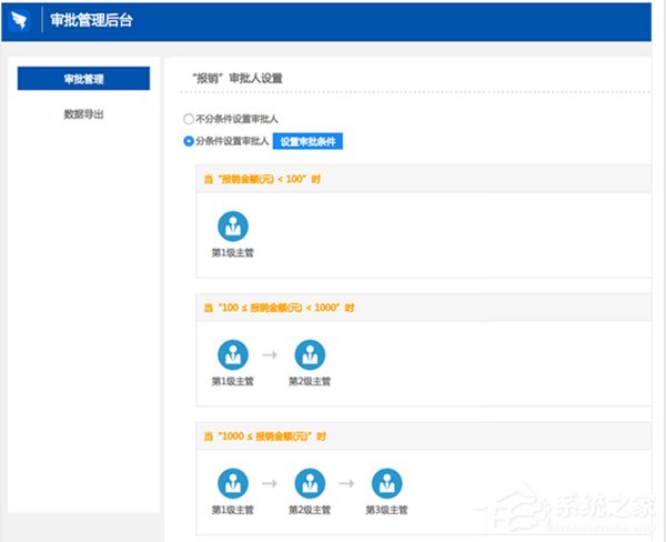 釘釘電腦版如何設(shè)置條件審批？設(shè)置條件審批的幾個(gè)步驟