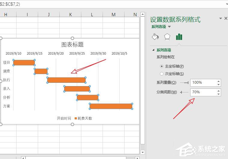 Excel如何制作甘特圖?制作甘特圖的方法