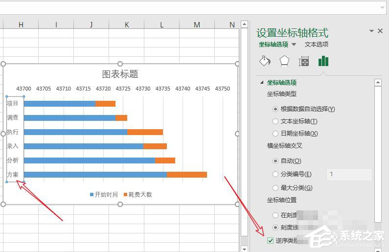Excel如何制作甘特圖?制作甘特圖的方法