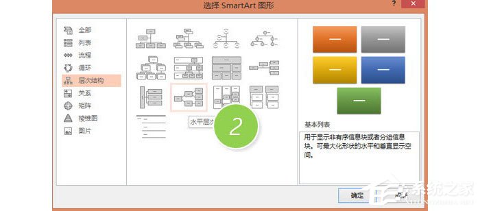 PPT怎么制作橫向組織架構圖？PPT制作橫向組織架構圖的操作流程