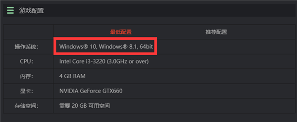 微軟停止對Win7的支持更新怎么辦？