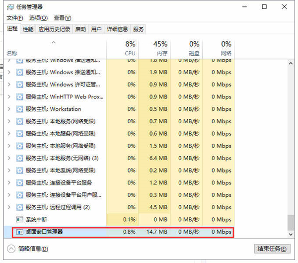 Win10專業(yè)版開始菜單沒有反應(yīng)怎么辦