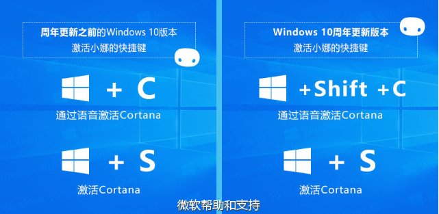 Win10怎么使用鍵盤快速的激活小娜?