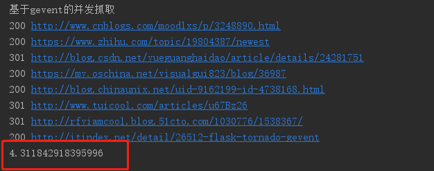 Python并發(fā)爬蟲常用實現(xiàn)方法解析