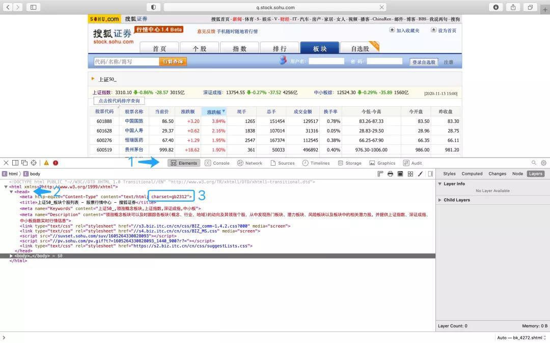 基于Python爬取搜狐證券股票過(guò)程解析