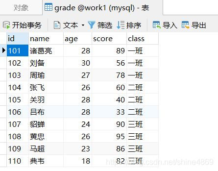 Python操控mysql批量插入數據的實現方法