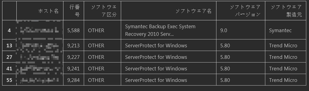 Python Merge函數(shù)原理及用法解析
