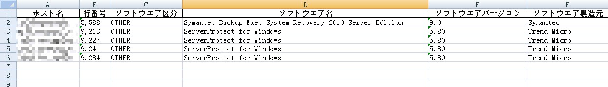 Python Merge函數(shù)原理及用法解析