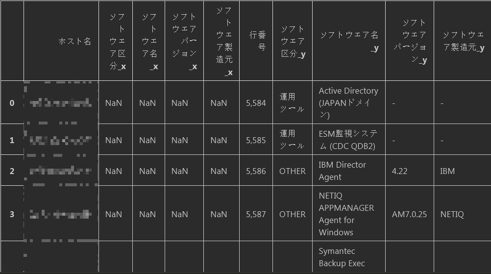 Python Merge函數(shù)原理及用法解析