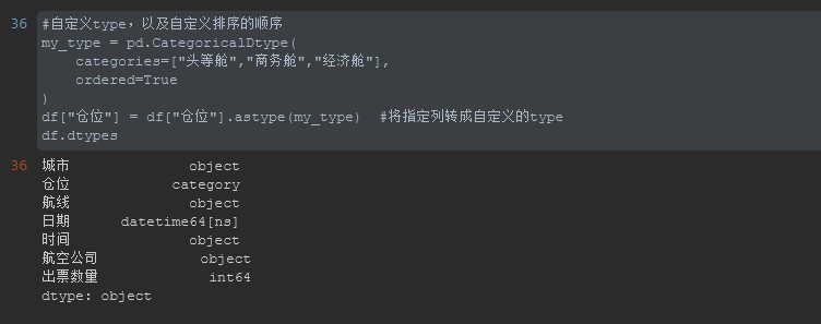 Python CategoricalDtype自定義排序實現原理解析
