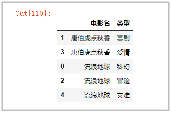 Python中實現(xiàn)一行拆多行和多行并一行的示例代碼