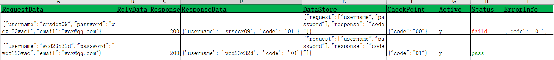 python+requests接口自動化框架的實現(xiàn)