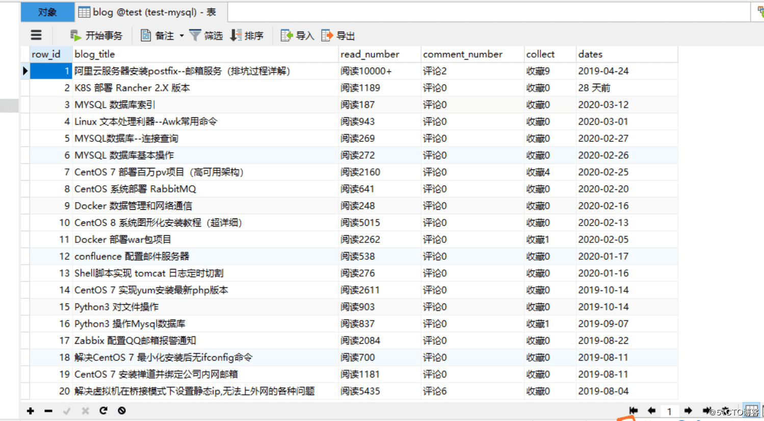 Python如何爬取51cto數(shù)據(jù)并存入MySQL