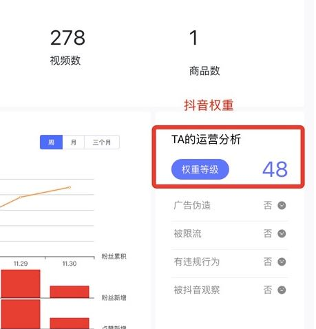 如何查詢抖音權(quán)重 提高抖音權(quán)重的教程