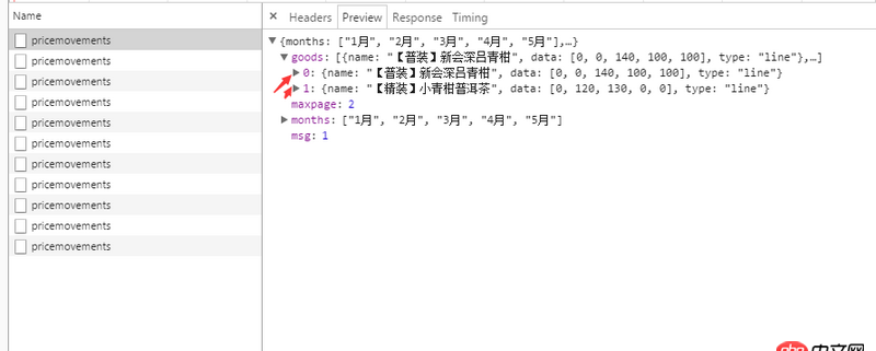 javascript - 百度echarts series數(shù)據(jù)更新問題