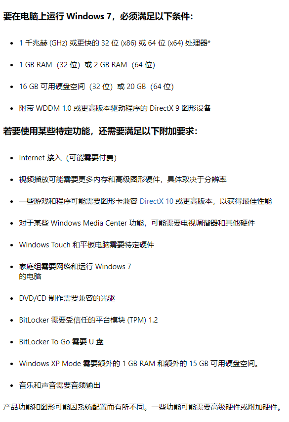 Win7系統要求電腦最低配置多少？
