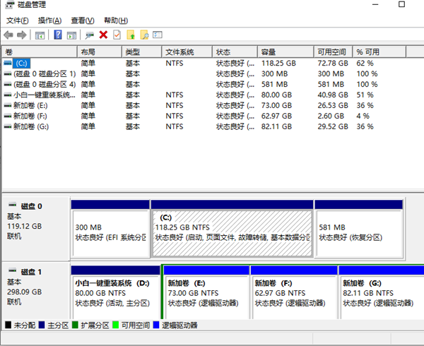 Win10新電腦只有一個C盤該如何分區？