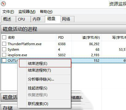 Win8系統(tǒng)磁盤(pán)占用率到100%怎么辦？小編教你5種方法快速優(yōu)化