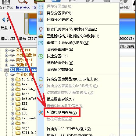 Win10專業(yè)版無法讀取文件或目錄損壞怎么處理？