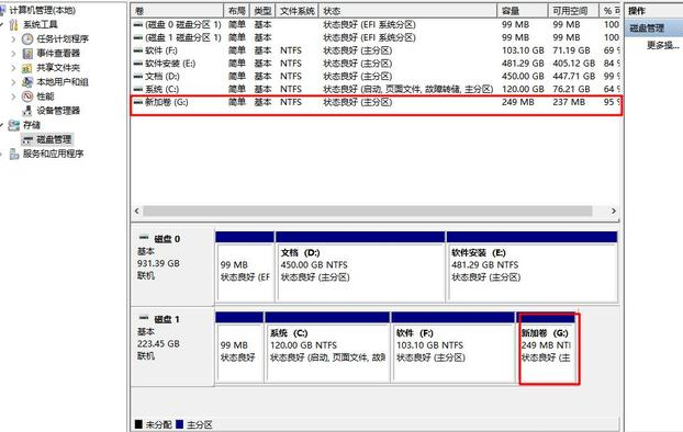 Win10專業(yè)版系統(tǒng)怎么調(diào)整硬盤分區(qū)大小？