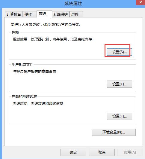 Win8系統怎么關閉視覺特效設置?