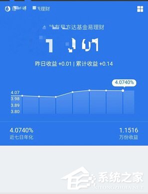 微信零錢提現(xiàn)怎么免手續(xù)費(fèi) 微信零錢提現(xiàn)免手續(xù)費(fèi)方法