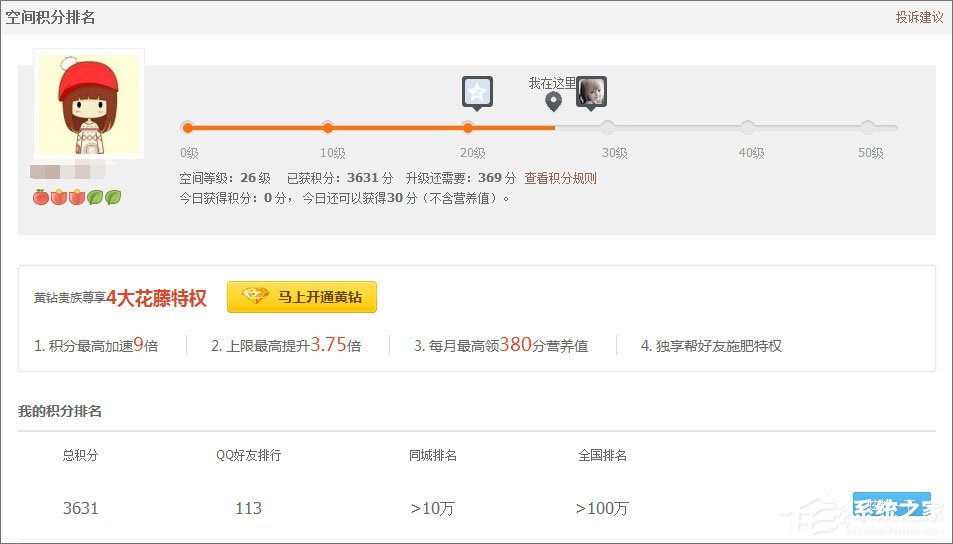 qq空間積分怎么得？qq空間積分怎么升級(jí)快？