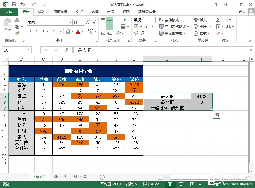 Excel最大值和最小值怎么計算？大于某數(shù)字高亮顯示怎么設(shè)置？
