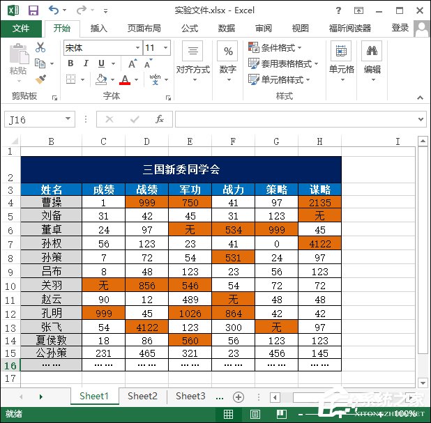 Excel最大值和最小值怎么計算？大于某數(shù)字高亮顯示怎么設(shè)置？
