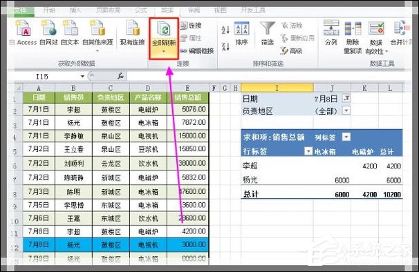 Excel如何制作動(dòng)態(tài)數(shù)據(jù)透視表？