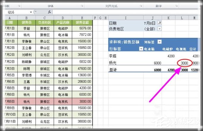 Excel如何制作動(dòng)態(tài)數(shù)據(jù)透視表？