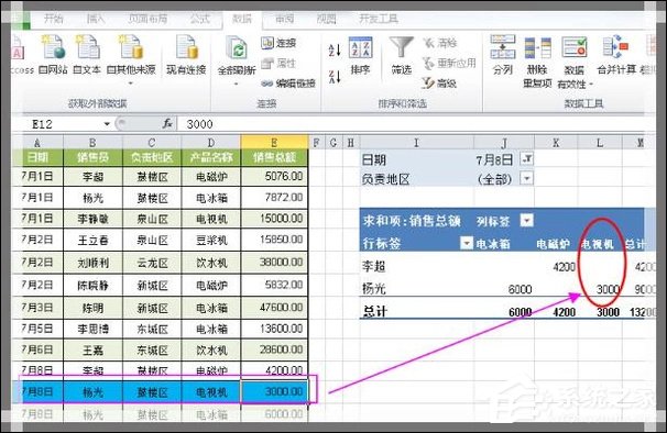 Excel如何制作動(dòng)態(tài)數(shù)據(jù)透視表？