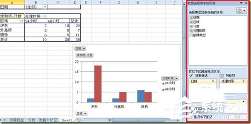 Excel數(shù)據(jù)透視表的創(chuàng)建使用方法