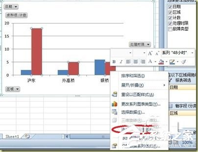 Excel數(shù)據(jù)透視表的創(chuàng)建使用方法