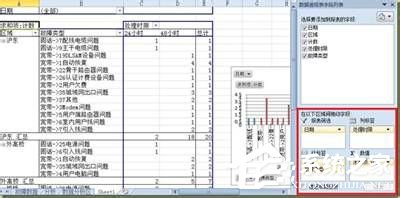 Excel數(shù)據(jù)透視表的創(chuàng)建使用方法