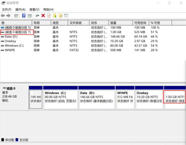 Win10電腦磁盤分區(qū)卷標(biāo)丟失導(dǎo)致無法F10恢復(fù)出廠設(shè)置怎么辦？