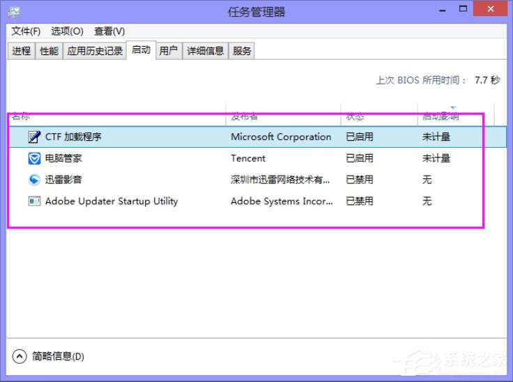 Win8系統(tǒng)提示“你的電腦遇到問題，需要重新啟動”如何解決？