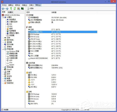 Win8系統如何查看CPU溫度？Win8系統查看CPU溫度的方法