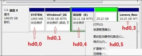 Win8硬盤如何安裝Fedora 20？Win8硬盤安裝Fedora 20的方法