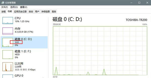 win10 2004更新了什么?win10 2004優化與更新匯總