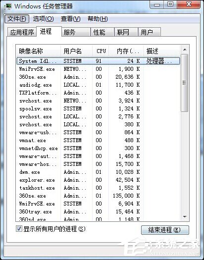 Win7系統(tǒng)開機(jī)黑屏僅有鼠標(biāo)怎么辦?教你一招輕松解決