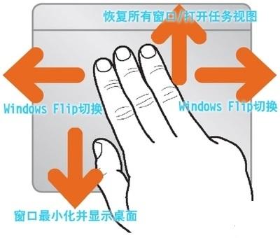 Win10功能有哪些？8種有趣的小功能等你來使用
