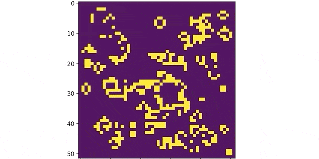 如何基于Python Matplotlib實現網格動畫