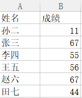 利用Python實現Excel的文件間的數據匹配功能
