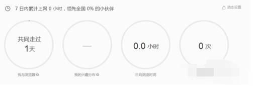 QQ瀏覽器個(gè)人中心在哪里？個(gè)人中心登陸方法詳解