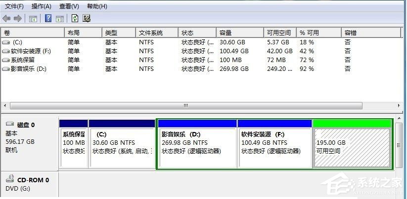 WinXP如何進入系統故障恢復控制臺？